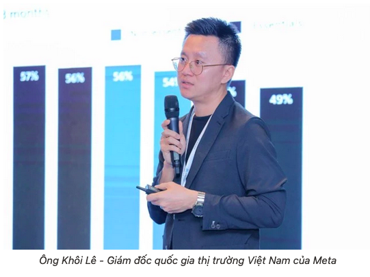 Dự báo 7 xu hướng mạng xã hội định hình doanh nghiệp trong năm 2023
